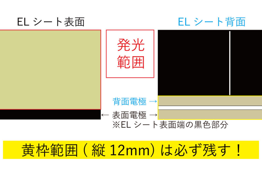 無機ELシートの電極