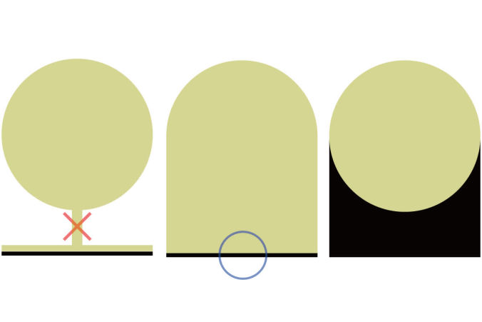 無機ELシートの電極カット注意