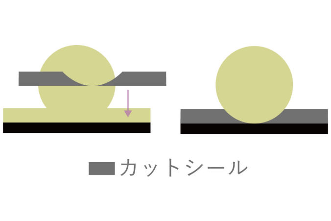 カットシールでの表現