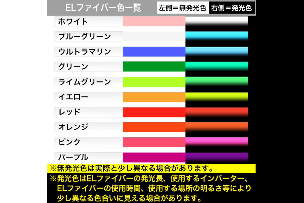 ELファイバーの色